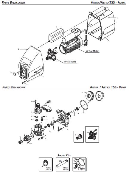 ARTIKA  Electric Pressure Washer Parts, Breakdown & Manual